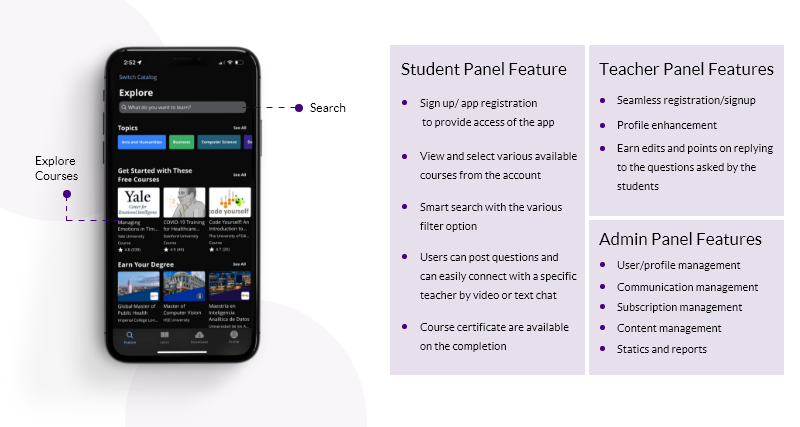 app like masterclass features