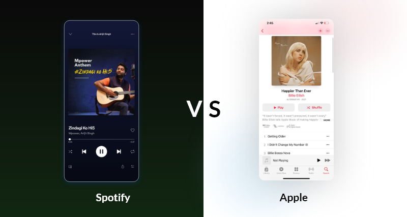 Spotify - UI/UX Design Case Study