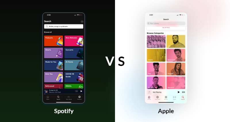 Spotify - UI/UX Design Case Study